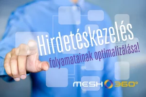 hirdetéskezelés folyamatainak oprimalizálása